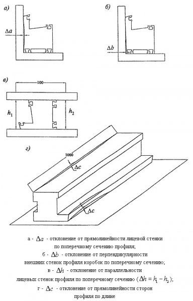 Файл:Hlorid6.jpg
