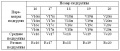 Миниатюра для версии от 09:04, 2 августа 2012