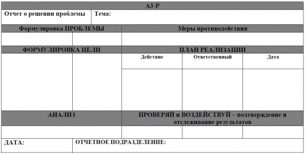 Отчет A3-Р.JPG
