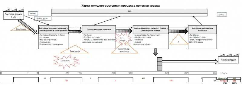 Файл:TC1.jpg
