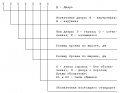 Миниатюра для версии от 12:11, 18 февраля 2011