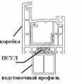 Миниатюра для версии от 12:36, 1 ноября 2011