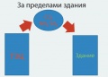 Миниатюра для версии от 09:23, 20 июня 2012