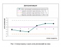 Миниатюра для версии от 20:34, 16 декабря 2013