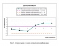 Миниатюра для версии от 20:34, 16 декабря 2013