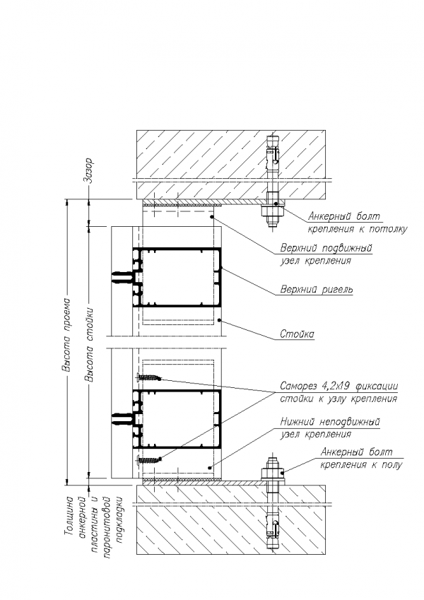узлы крепления витража. наружный дверной блок узел примыкания. узлы крепления витража. откосы вентфасад схема крепления. алютех f50 стойка ригель чертеж.