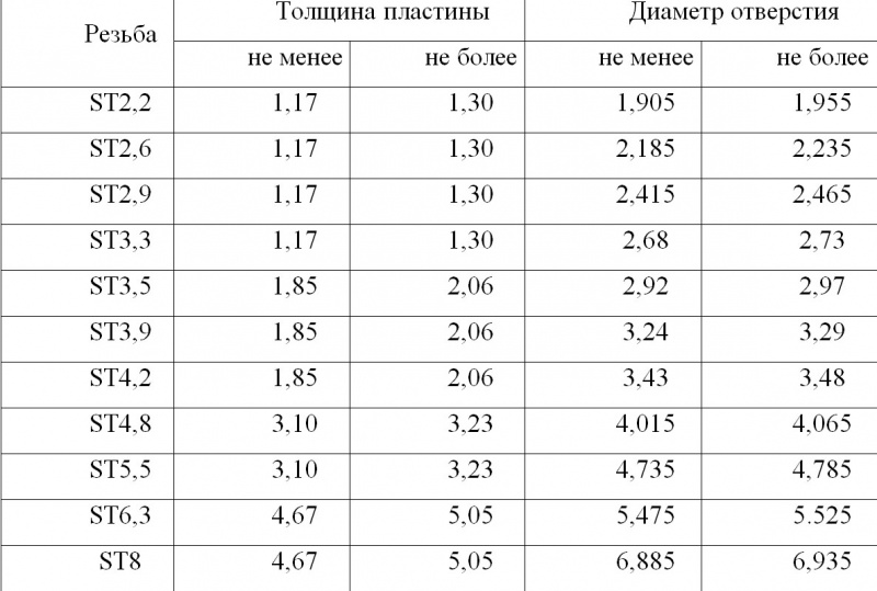 Файл:B-s11.jpg