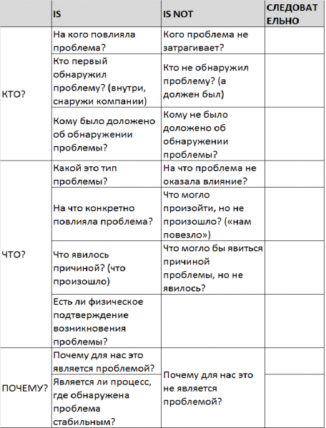 Файл:IS 1.png