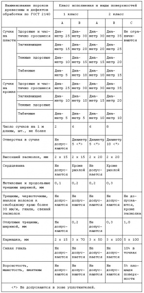 Файл:Mansatab3.jpg