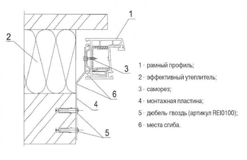 Файл:Elementis dlya aluminievih okon.jpg