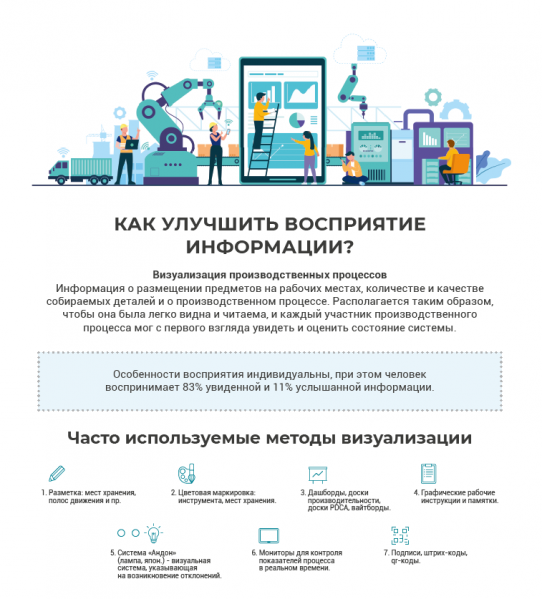 Файл:Nov vizual.png