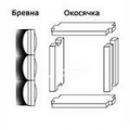 Миниатюра для версии от 10:09, 29 октября 2013