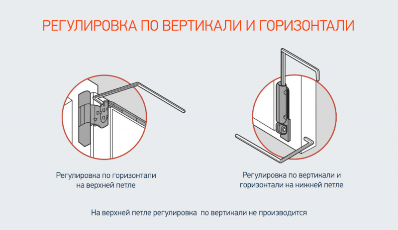 Файл:Regulirovka po vert goriz.jpg