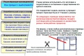 Миниатюра для версии от 14:10, 2 июля 2015