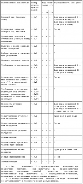 Файл:Ardotab6.jpg
