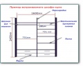 Миниатюра для версии от 12:21, 20 апреля 2015