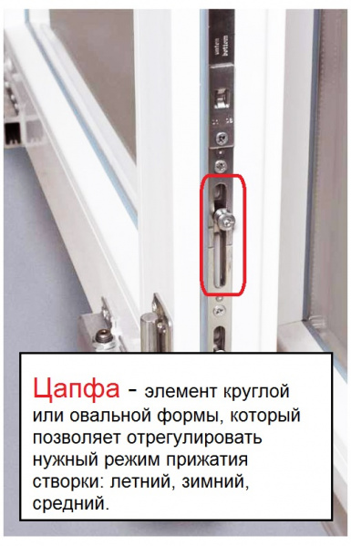 Файл:Capfa.jpg