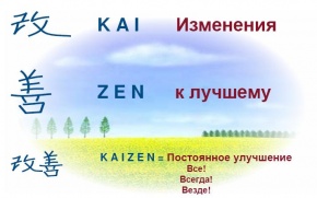 в каком году появился термин кайдзен. 290px %D0%9A%D0%B0%D0%B9%D0%B4%D0%B7%D0%B5%D0%BD %D0%BD%D0%B0%D0%BF%D0%B8%D1%81%D0%B0%D0%BD%D0%B8%D0%B5. в каком году появился термин кайдзен фото. в каком году появился термин кайдзен-290px %D0%9A%D0%B0%D0%B9%D0%B4%D0%B7%D0%B5%D0%BD %D0%BD%D0%B0%D0%BF%D0%B8%D1%81%D0%B0%D0%BD%D0%B8%D0%B5. картинка в каком году появился термин кайдзен. картинка 290px %D0%9A%D0%B0%D0%B9%D0%B4%D0%B7%D0%B5%D0%BD %D0%BD%D0%B0%D0%BF%D0%B8%D1%81%D0%B0%D0%BD%D0%B8%D0%B5. «Кайдзен» в бизнесе — постоянное улучшение, начиная с производства и заканчивая высшим руководством, от директора до рядового рабочего. Улучшая стандартизованные действия и процессы, цель кайдзен — производство без потерь (см. Бережливое производство).