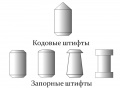 Миниатюра для версии от 14:36, 15 января 2014