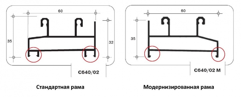 Рисунок 4