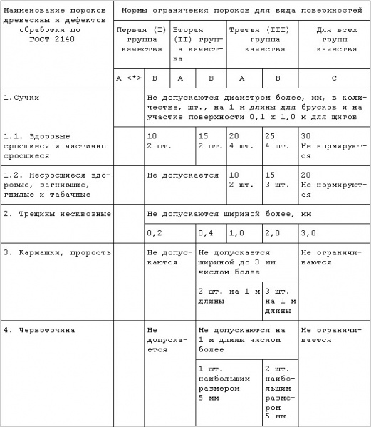 Файл:Zagtab2.jpg