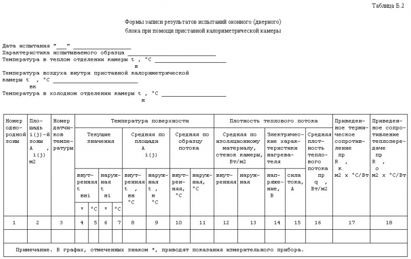 Файл:Teplotab2.jpg