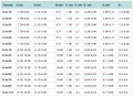 Миниатюра для версии от 15:02, 16 марта 2011