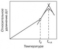 Миниатюра для версии от 05:45, 27 марта 2012