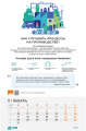 Миниатюра для версии от 14:45, 21 апреля 2022