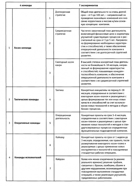 Файл:7 экспер.jpg
