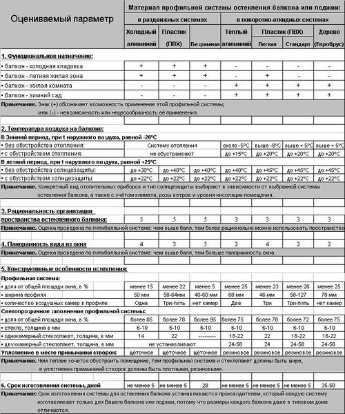Файл:Tablica ostekleney 1.jpg