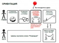 Миниатюра для версии от 16:07, 20 июля 2015