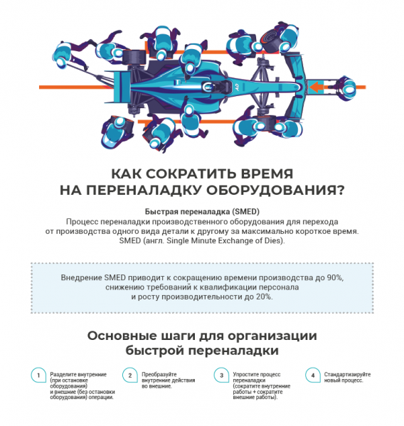 Файл:Dec smed.png