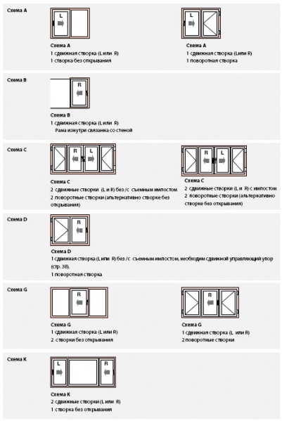 Файл:Варианты исполнения PSK.jpg
