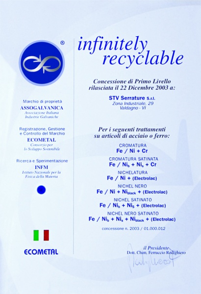 Файл:Infinitely recyclable.jpg