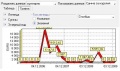 Миниатюра для версии от 16:27, 17 февраля 2011