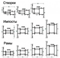 Миниатюра для версии от 13:47, 24 августа 2012