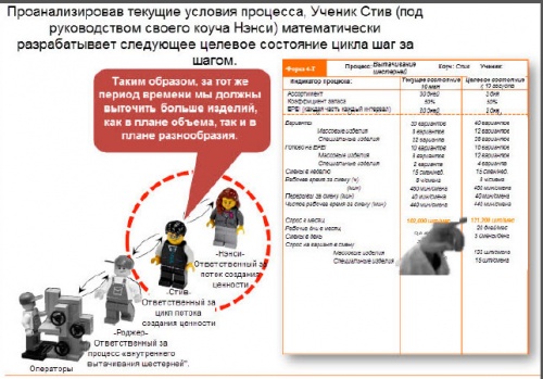 Схема больше изделий в плане объема и плане разнообразия.jpg