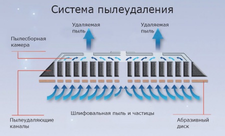 Пылеудаление.jpg