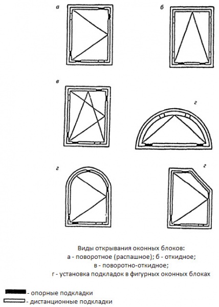 Файл:Abis9.jpg
