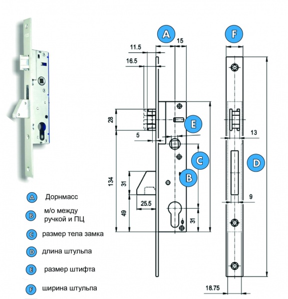 Файл:Osnovnye-parametry-zamka-dly-alum-dver.jpg