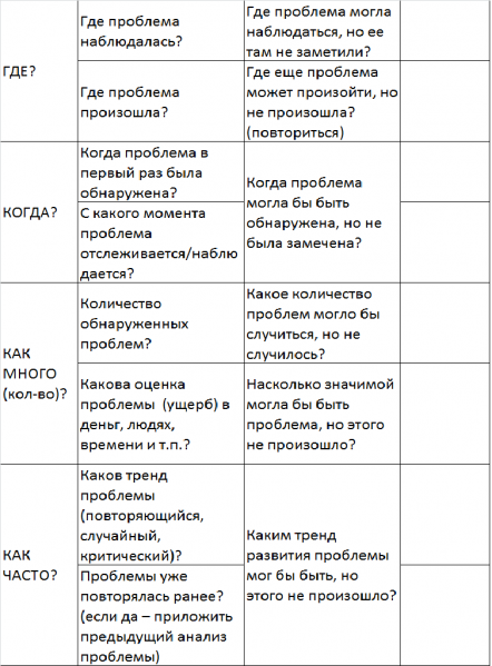 Файл:IS 2.png