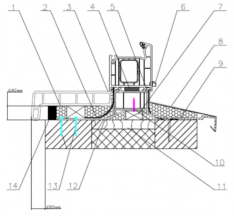 Узел нижнего примыкания оконного блока из пвх. Установка блоков из пвх профилей. Узлы оконных блоков из пвх профиля с размерами. Узел верхнего примыкания оконного блока к проему. Нижний узел примыкания оконного блока.