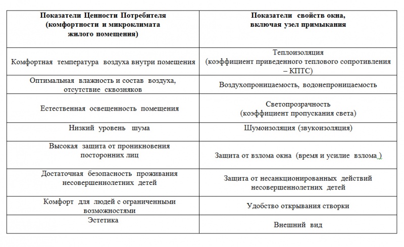 Файл:Cen7.jpg