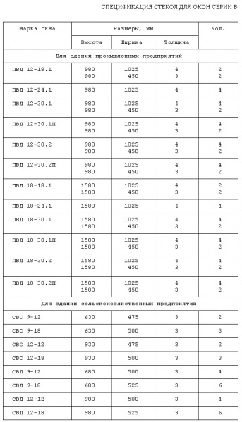 Файл:Prosten6.jpg