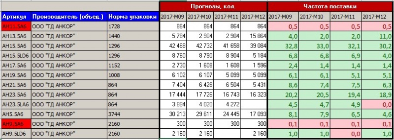 Файл:Ank1.jpg