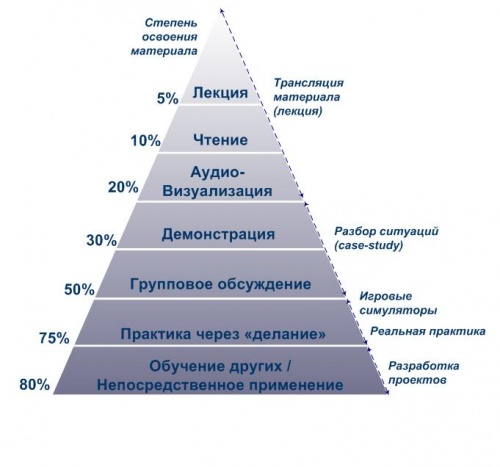 Пирамида1.jpg