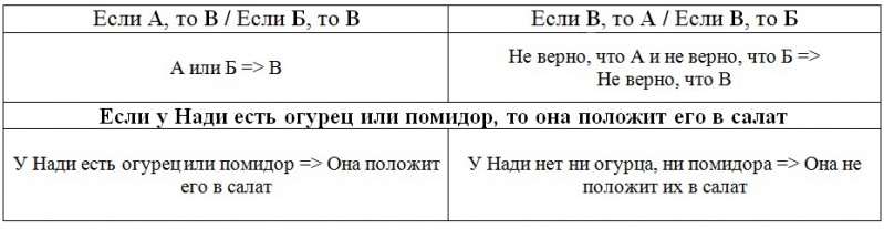 Файл:Dedukt3.jpg