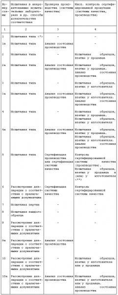 Файл:Ispat1.jpg