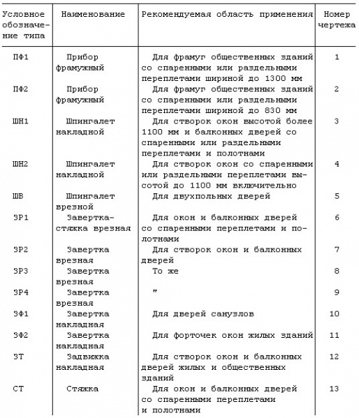 Файл:Skob.jpg